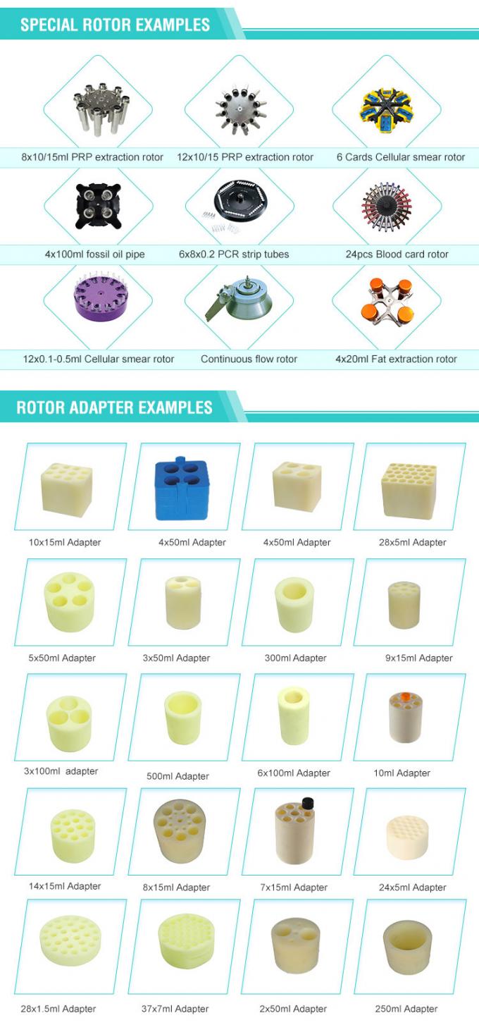 高速テーブルトップベンチトップ冷蔵した遠心分離機 TGL-16 16000r/min, 21532xg, 90ml容量, -20°Cから+40°C 7